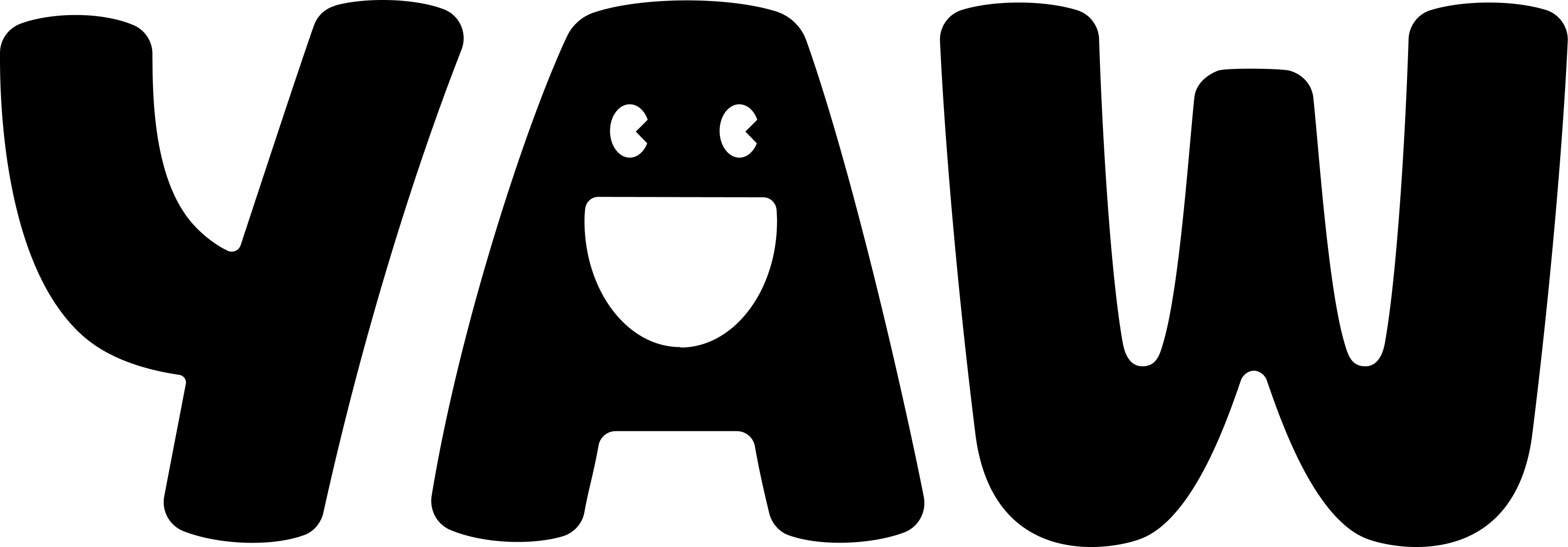 Yaw